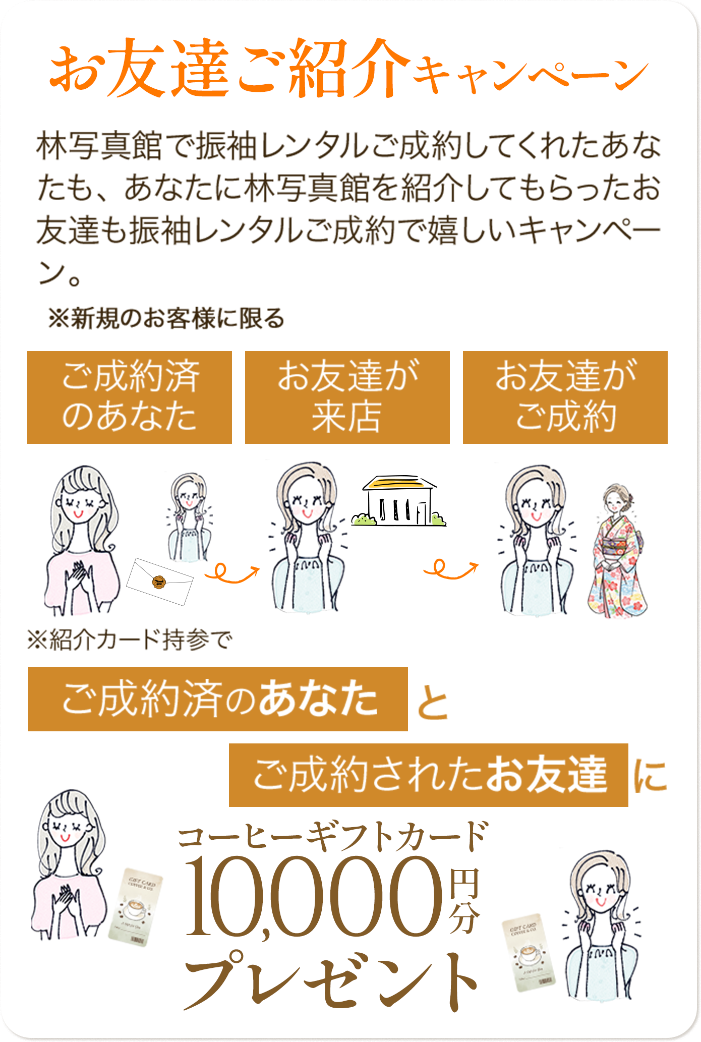 お友達ご紹介キャンペーン